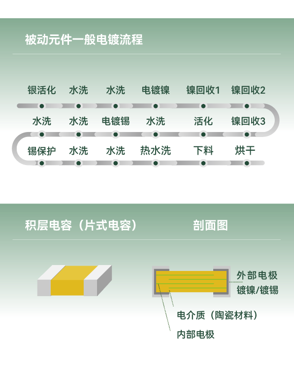 雷火·竞技(中国)-全球领先的电竞赛事平台
