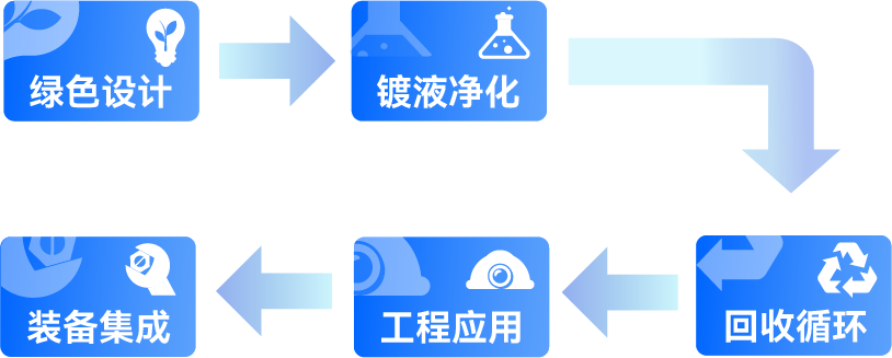 雷火·竞技(中国)-全球领先的电竞赛事平台