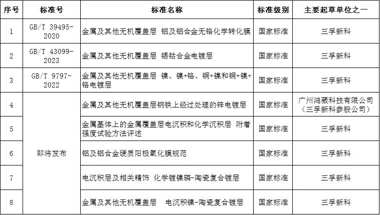 ׻𡤾(й)-ȫȵĵ羺ƽ̨
